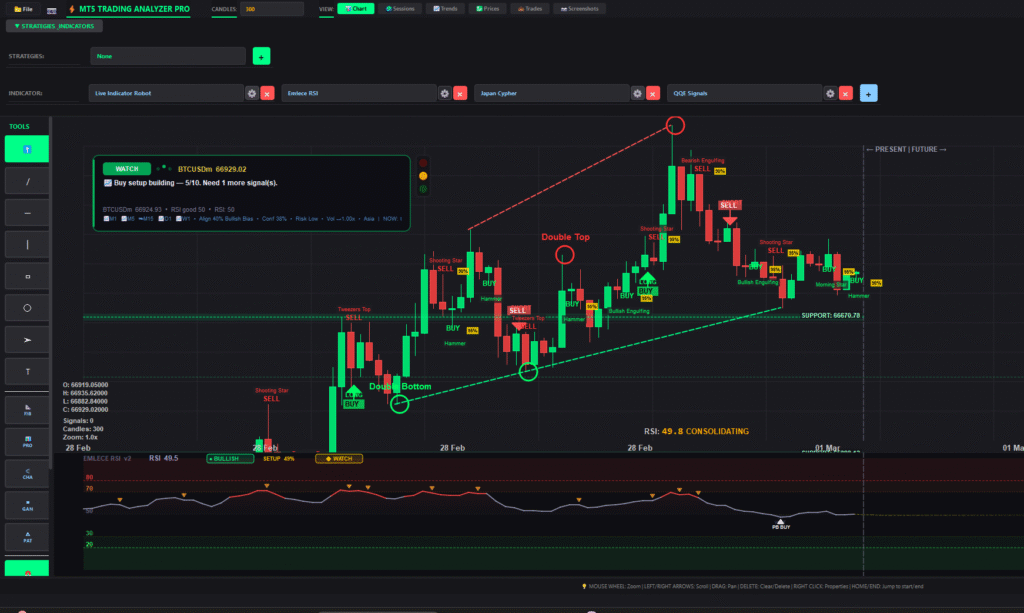 MT5 Trading Analyzer