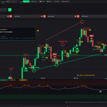 CYYBOT MT5 Analyzer – Advanced Forex Trading Companion with Live Market Signals